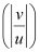 NCERT Solutions Class 12 Physics Chapter 9 - Ray Optics & Optical Instruments